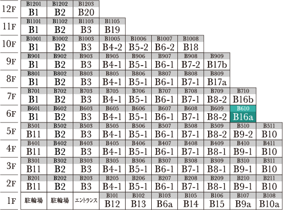 B16a type