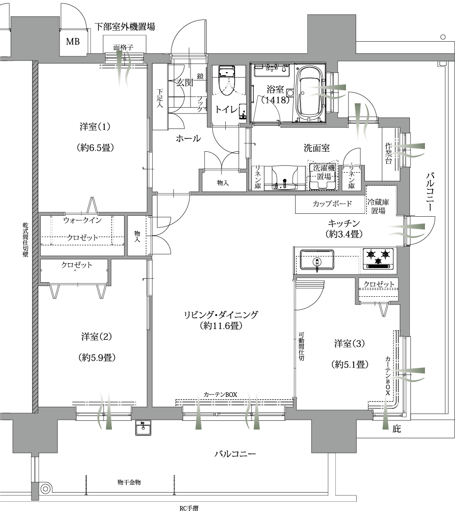 B17b type