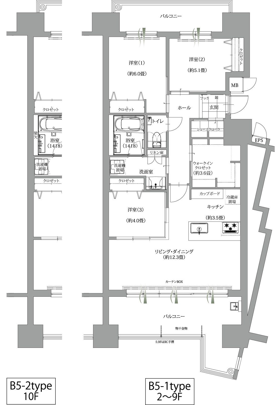 B5-2 type